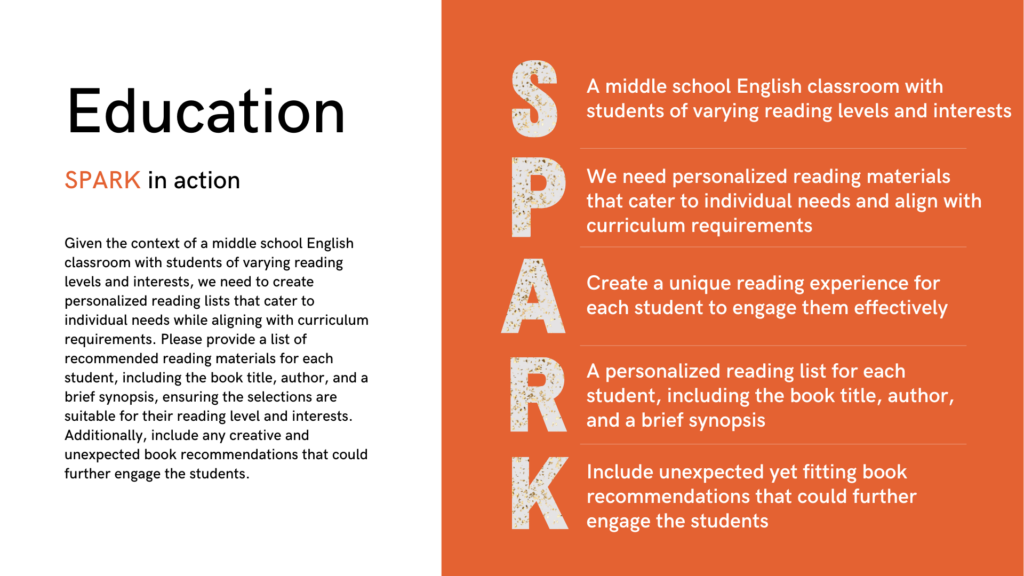 SPARK Education example | SPARK Framework with ChatGPT